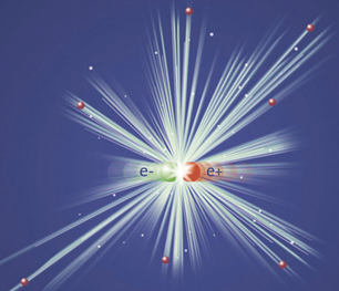 electron/positron collision