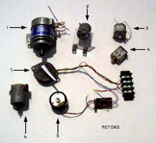 hobby motor types