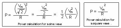 waveform power calculations